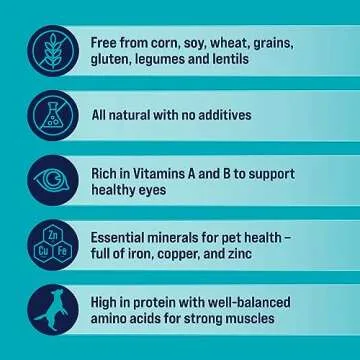 Stewart Single Ingredient Freeze Dried Raw Dog Treats, Chicken Liver, 11.5 Ounce Resealable Tub, Training Treats or Meal Topper Dogs, High Protein, Grain-Free, Gluten-Free