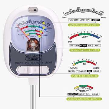Liphontcta Soure Meter, 4-in-1 Soil Test Kit, Soil pH Meter, Soil Tester for Moisture Garden Sculpture Outdoor Decoration