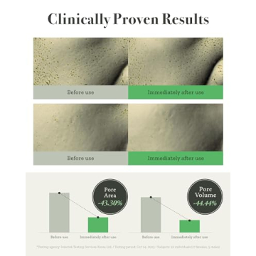 FULLY Green Tomato Cream - Hydration & Pore Lifting