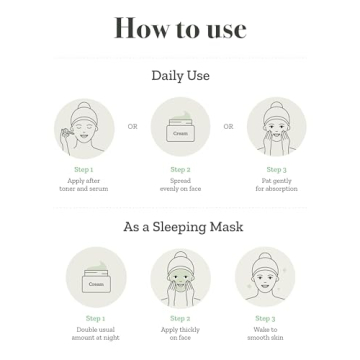 FULLY Green Tomato Cream - Hydration & Pore Lifting