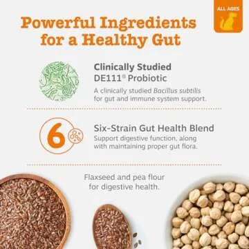 Zesty Paws Probiotics for Dogs - Gut Health Chewables