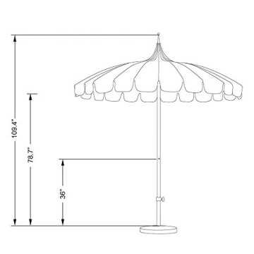 California Umbrella Pagoda Market Umbrella for Your Patio