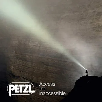Petzl Swift RL Headlamp with 900 Lumens & Auto Brightness