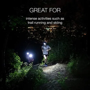 Petzl Swift RL Headlamp with 900 Lumens & Auto Brightness