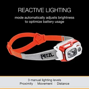 Petzl Swift RL Headlamp with 900 Lumens & Auto Brightness