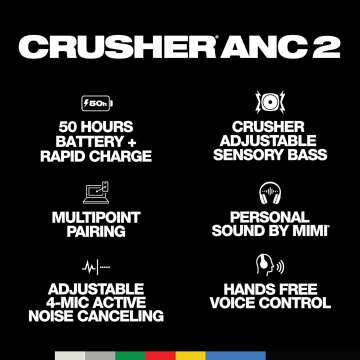 Skullcandy Crusher ANC 2 Wireless Headphones