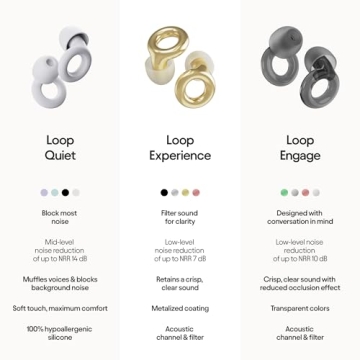 Loop Experience Ear Plugs for Concerts - Premium Hearing Protection