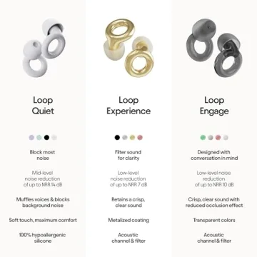 Loop Experience Ear Plugs for Concerts - Premium Hearing Protection