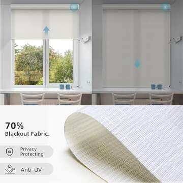 SmartWings Motorized Smart Roller Shades Customizable Electric Blinds