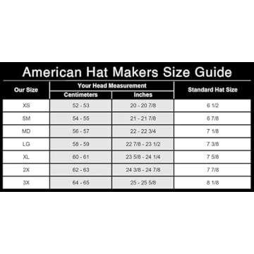 American Hat Makers Cyclone Western Leather Cowboy Hat for Men & Women – Western Style