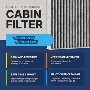 Spearhead Odor Defense Cabin Filter for Toyota and Lexus