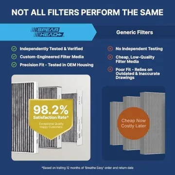 Spearhead Odor Defense Cabin Filter for Toyota and Lexus