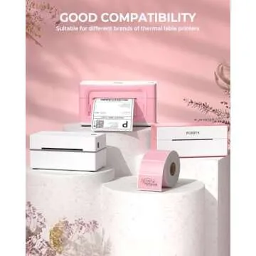 MUNBYN 2.25x1.25 Thermal Sticker Labels, 1000 Sheets