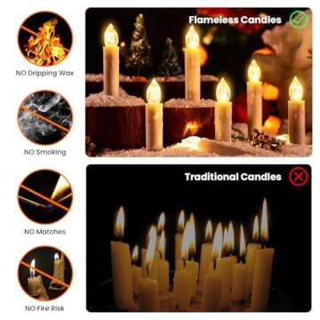 JOSU Flameless Candles Christmas Decor, 12PCS Led Flickering Lights Battery Operated with Remote Timer/Clips, Warm White Window Candles for Home Indoor Outdoor Wedding Halloween Christmas Trees Decor