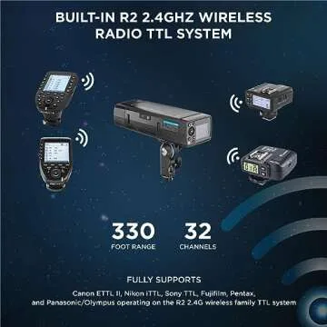 Flashpoint eVOLV 200 Pro TTL Pocket Flash Kit for Camera Strobe Light Photography, 200Ws, 1/8000 HSS, 500 Full Power Flashes, 0.01-1.8s Recycling w/2900mAh Battery, Bare Bulb/Speedlite Flash Head