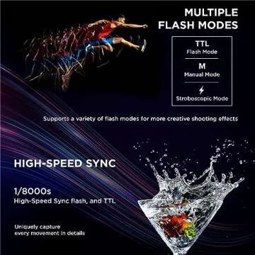 Flashpoint eVOLV 200 Pro TTL Pocket Flash Kit for Camera Strobe Light Photography, 200Ws, 1/8000 HSS, 500 Full Power Flashes, 0.01-1.8s Recycling w/2900mAh Battery, Bare Bulb/Speedlite Flash Head