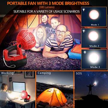 Hiesuan Portable Handheld Fan for Milwaukee 18V M18 Li-ion Battery, Personal Fan with 300LM LED Lantern, Remote, 4H Timer, 3 Speeds, Outdoor Rechargeable USB Desk Camping Fan for Home, Work