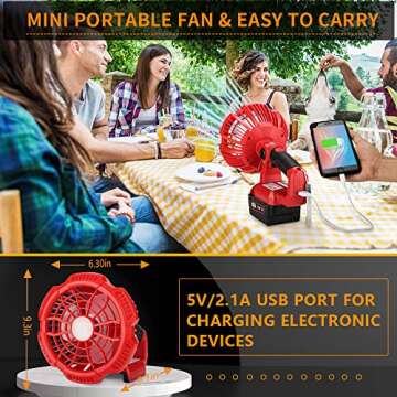 Hiesuan Portable Handheld Fan for Milwaukee 18V M18 Li-ion Battery, Personal Fan with 300LM LED Lantern, Remote, 4H Timer, 3 Speeds, Outdoor Rechargeable USB Desk Camping Fan for Home, Work