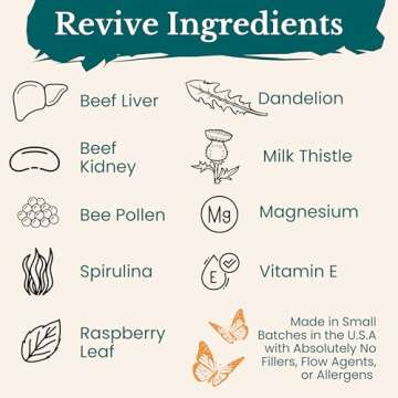 Birthright Female Hormone Support for Energy & Fertility