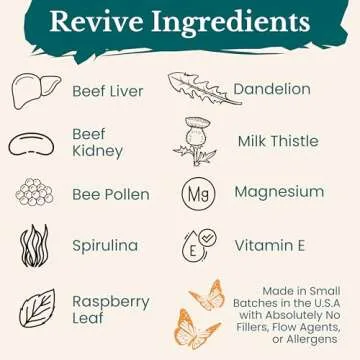 Birthright Female Hormone Support for Energy & Fertility