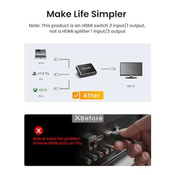 HDMI Switch 3-Port 4K@60Hz Aluminum Alloy[with 4FT HDMI 2.0 Cable], avedio links 4K HDMI Switcher, 3...