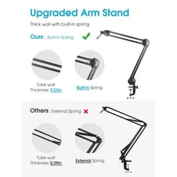 Puroma Microphone Arm Stand Adjustable Suspension Boom Scissor Arm Stand Upgraded Heavy Duty Microphone Stand with 5 Ties for Blue Yeti, Snowball, and Blue Yeti Nano (Medium)