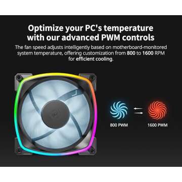 MONTECH AX 120MM PWM Fan - Silent Performance with Stunning RGB Design