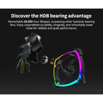 MONTECH AX 120MM PWM Fans - Silent RGB Cooling Essential