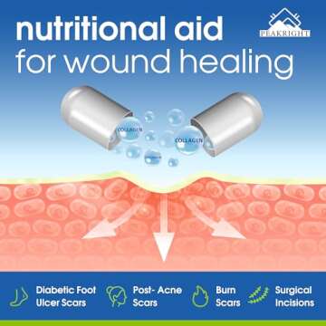 Wound Healing Natural Scar Pills for Quick Recovery