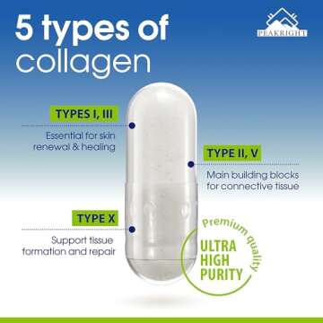 Wound Healing Natural Scar Pills for Quick Recovery