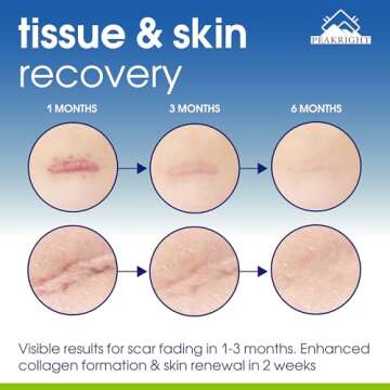 Wound Healing Natural Scar Pills for Quick Recovery