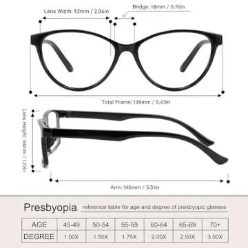 Przene 4 Pack Blue Light Blocking Reading Glasses,Cat Eye Reading Glasses With Spring Hinge Reader For Women/Men. (MIXED COLOR-C1, 0.0)