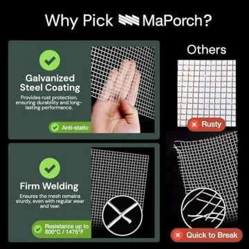 MaPorch Hardware Cloth - Galvanized Wire Mesh Roll for Vent, Rabbit Fencing, and Cabinets - Wire Cutting Scissor Included (16IN x 15FT, 1/4 Inch Mesh, 18 Gauge)