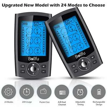Belifu Dual Channel TENS EMS Unit for Pain Relief