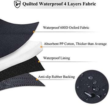 VIVAGLORY Dog Seat Covers, Dog Backseat Cover Pet Bench Protectors with Anti-Slip Backing, Back Seats Cover Rear Seat Covers Car Seat Cover for Dogs, Black, 46" L * 52" W