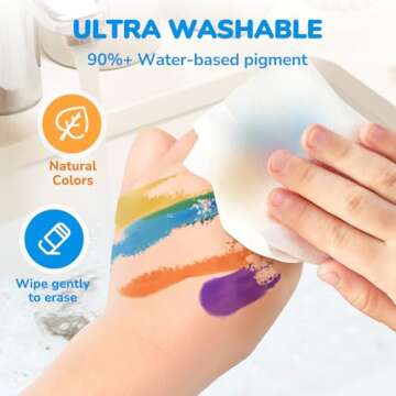 JoyCat Washable Dot Markers for Kids,8 Colors 2.1 fl.oz Non Toxic Dot Paint Markers with 123 PDF &10...