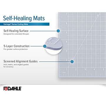Dahle Vantage 10680 Self-Healing Cutting Mat - Clear
