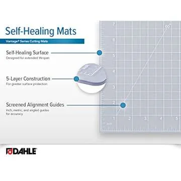 Dahle Vantage 10680 Self-Healing Cutting Mat - Clear