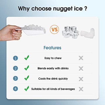 Buy Crownful Nugget Ice Maker – Quick, Portable and Portable Ice Machine