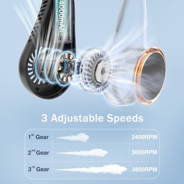 GULAKI Bladeless Neck Fan - Rechargeable Hands-Free Personal Fan