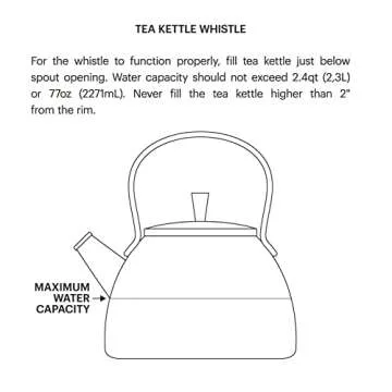 Kate Spade New York Blush Tea Kettle - Stylish and Durable