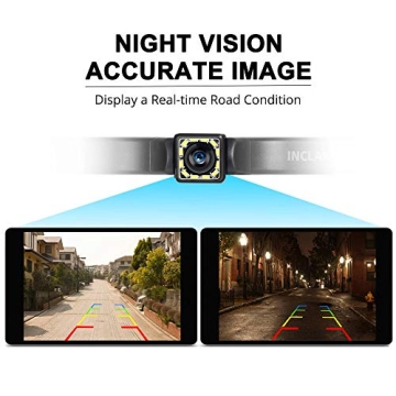 INCLAKE Backup Camera with Night Vision & Wide Angle