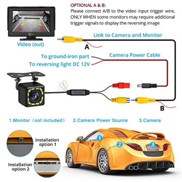INCLAKE Backup Camera with Night Vision & Wide Angle