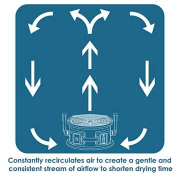 XPOWER FC-300 Heavy Duty Industrial High Velocity Whole Room Air Mover Air Circulator Utility Shop Floor Fan, Variable Speed, Timer, 14 inch, 2100 CFM, Black, Blue