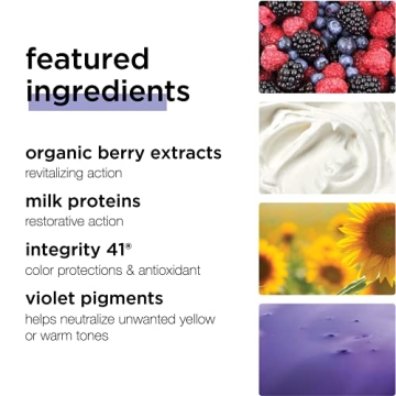 Milk Shake Silver Shine Shampoo - Perfect Blonde Toner