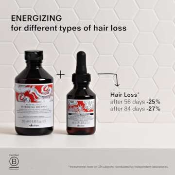 Davines Naturaltech ENERGIZING Shampoo Gentle Cleansing And Protection for Fragile Or Thinning Hair, Revitalize And Energize The Scalp 8.45 Fl. Oz.