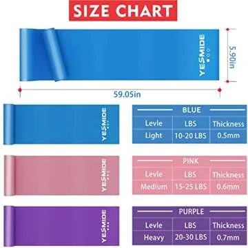 YESMIDE Resistance Bands for Working Out, 8 Pack Exercise Bands with 8 Resistance Levels, Booty Bands for Leg and Butt, Workout Bands Set for Therapy, Multicolor