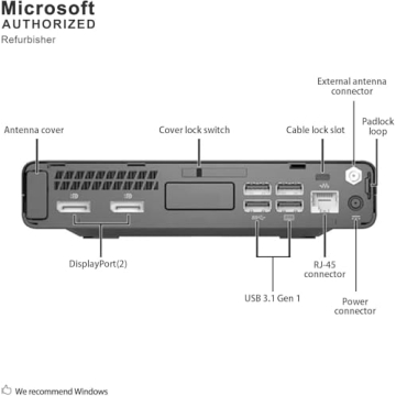 HP EliteDesk 800 G3 Mini Desktop - Intel i5, 16GB RAM, 256GB SSD