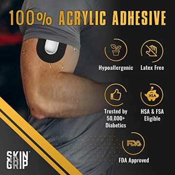 Skin Grip CGM Patches for Insulet Omnipod (20-Pack), Waterproof & Sweatproof for 10-14 Days, Pre-Cut...