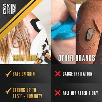 Skin Grip CGM Patches for Insulet Omnipod (20-Pack), Waterproof & Sweatproof for 10-14 Days, Pre-Cut Adhesive Tape, Continuous Glucose Monitor Protection(Black)